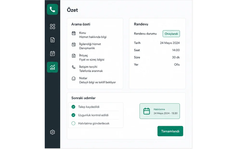 Özet size ulaşır ürün ekranı